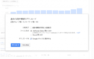 5adwords